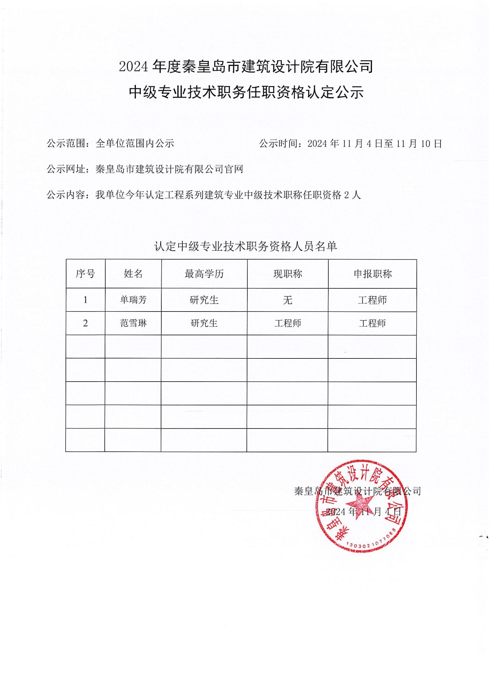 2024年職稱(chēng)認定公示.jpg
